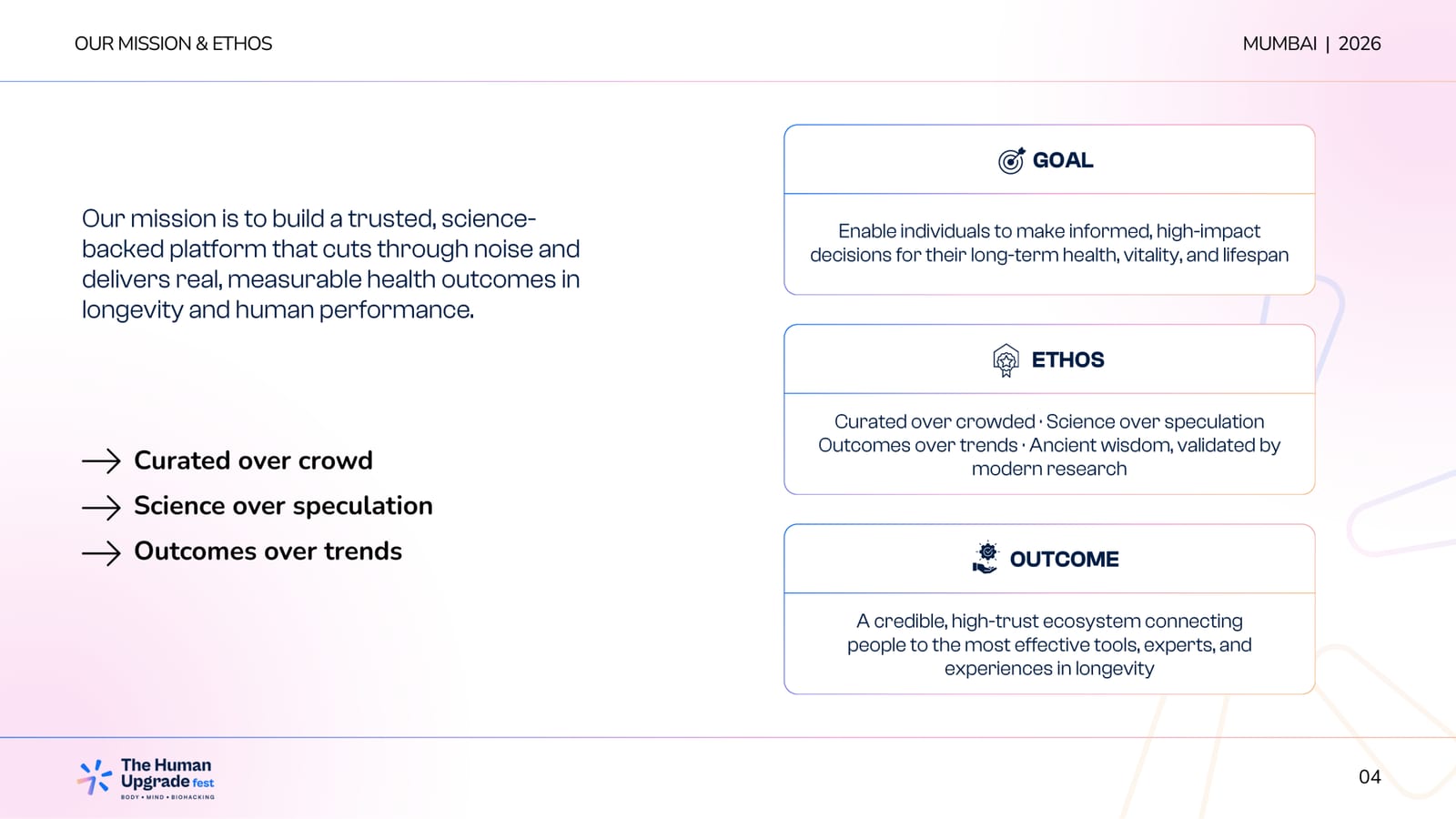 The Human Upgrade Fest — Body · Mind · Biohacking — slide 3