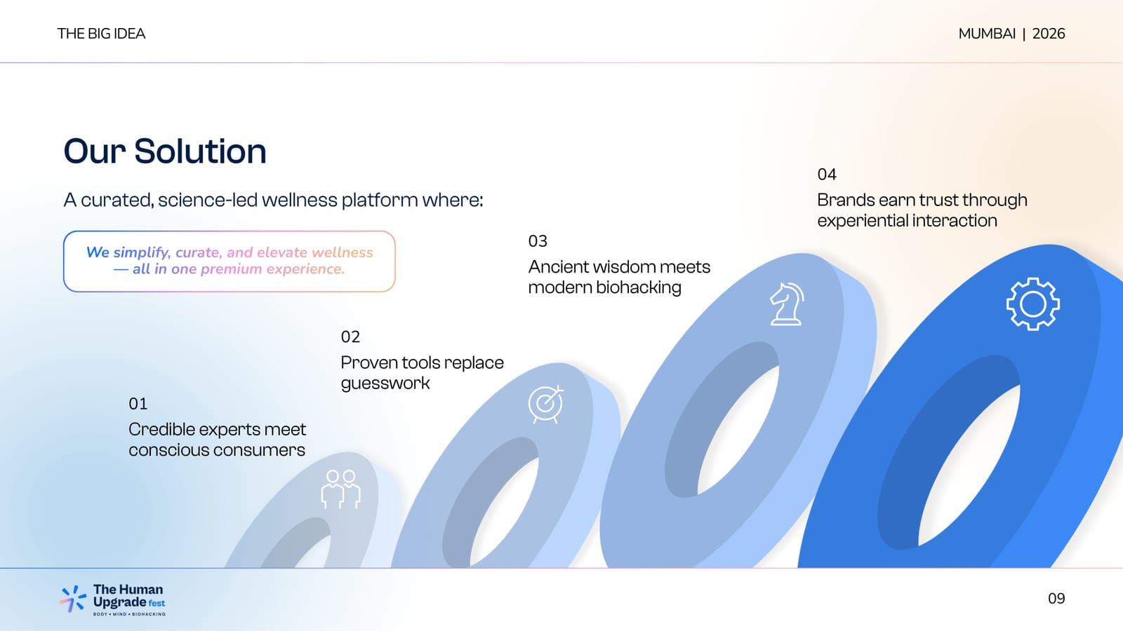 The Human Upgrade Fest — Body · Mind · Biohacking — slide 8