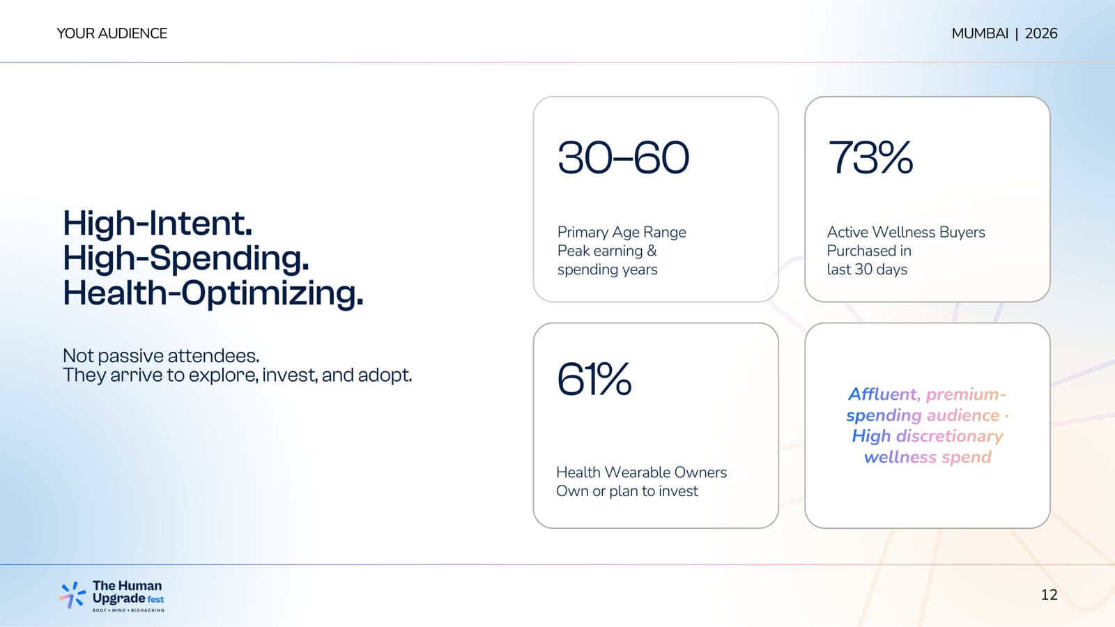 The Human Upgrade Fest — Body · Mind · Biohacking — slide 11